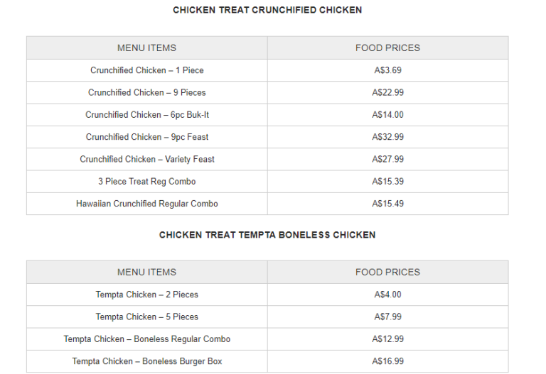 Chicken Treat Menu Prices Australia 2024 Restaurant Menu Prices Australia